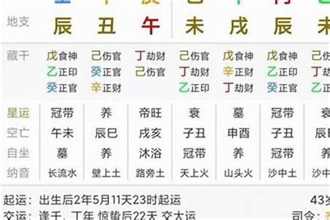 亡神流年|八字大运流年遇亡神是什么意思，怎么化解？